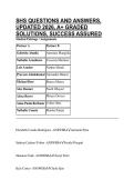 SHS QUESTIONS AND ANSWERS&comma; UPDATED 2026&comma; A&plus; GRADED SOLUTIONS&comma; SUCCESS ASSURED