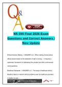 NR 599 &ndash; 400&plus; Final Exam Questions & Correct Answers on Nursing Informatics&comma; EHR&comma; CDS&comma; HIPAA & Telehealth &lpar;2026&rpar;