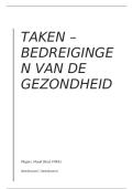 Bedreigingen van de gezondheid cases uitgewerkt