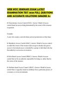 WEB WOC SEMINARS EXAM LATEST EXAMINATION TEST 2026 FULL QUESTIONS AND ACCURATE SOLUTIONS GRADED A&plus;