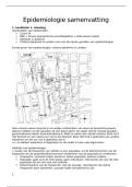 samenvatting - epidemiologie