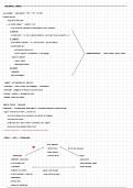 Woyzeck - Figurenkonstellation&comma; Hintergrund