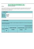 WGU DITTMAR D630 PERFORMANCE TASK 1&vert; LATEST UPDATE WITH COMPLETE SOLUTIONS