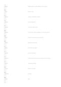 GRE Vocabulary Study Guide &vert; High-Frequency Verbal Reasoning Word List PDF