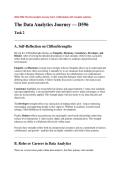 WGU D596 Task 1 and 2 Bundle with complete solutions&period;