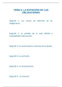 TEMA 6&colon; LA EXTINCI&Oacute;N DE LAS OBLIGACIONES