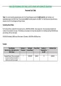 WGU C229 PERSONNEL COST TABLE &vert;LATEST UPDATE WITH COMPLETE SOLUTIONS