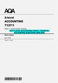 AQA A-Level Accounting Paper 1 &ndash; Financial Accounting Questions June 2025