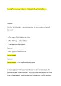 Nursing Pharmacology Endocrine & Metabolic Drugs Practice Exam 