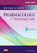 Pharmacology Mega Bundle