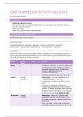 Samenvatting ontwikkelingspsychologie deel 1 