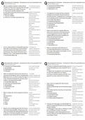 Bloomberg ESG Certification &ndash; Introduction to ESG and Sustainable Finance &sol; Score 100&percnt; &sol; 2025 Update &sol; Course Overview Guide
