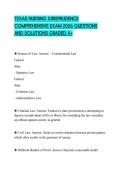 TEXAS NURSING JURISPRUDENCE COMPREHENSIVE EXAM 2026 QUESTIONS AND SOLUTIONS GRADED A&plus;