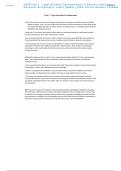 D078 Task 2 - Legal Structures In Business Environment  Applications I &vert; Questions And Answers&comma; Latest Update &vert; 100&percnt;  Correct Answers &vert; Graded
