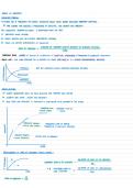 IGCSE Chemistry&colon; Rates of Reaction