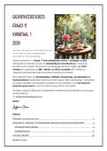 Gr 11 Gasvryheidstudies Kwartaal 1 2026 Opgesom Deur Juffrou Ansie