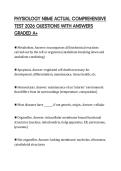 PHYSIOLOGY NBME ACTUAL COMPREHENSIVE TEST 2026 QUESTIONS WITH ANSWERS GRADED A&plus;