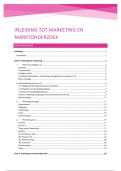 Samenvatting inleiding tot marketing & marktonderzoek 15&sol;20