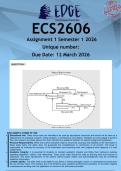 ECS2606 Assignment 1 &lpar;ANSWERS&rpar; Semester 1 2026 - DISTINCTION GUARANTEED
