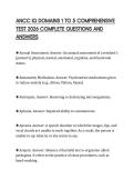 ANCC IQ DOMAINS 1 TO 5 COMPREHENSIVE TEST 2026 COMPLETE QUESTIONS AND ANSWERS