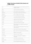 BIOL 2402 LAB PRACTICAL &num;2 UPDATED ACTUAL  Questions and CORRECT Answers