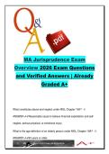 MA Jurisprudence Exam 2026 &ndash; Massachusetts General Laws &lpar;MGL&rpar; & CMR &ndash; 350&plus; Verified Questions & Answers on Psychology Licensing&comma; DCF&comma; Commitment & Guardianship