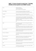 NMNC 1110 Intro to Nursing Concepts Exam 1 &lpar;Fall 2026&rpar;  UPDATED ACTUAL Questions and CORRECT Answers