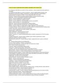 CMAN 272 BUNDLED QUESTIONS ANSWERED CORRECTLY LATEST UPDATE 2026&sol;2027