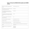 Nurse 1110 Exam Two UPDATED ACTUAL Questions and CORRECT  Answers