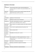 afwijkingen embryologie &plus; opgeloste examenvragen 
