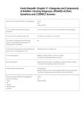 Funds Sherpath&colon; Chapter 17- Categories and Components  of NANDA-I Nursing Diagnoses UPDATED ACTUAL  Questions and CORRECT Answers