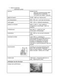 samenvatting sctructuur en morfologie H1