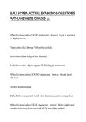 NAUI SCUBA ACTUAL EXAM 2026 QUESTIONS WITH ANSWERS GRADED A&plus;