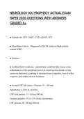 NEUROLOGY ICU PROPHECY ACTUAL EXAM PAPER 2026 QUESTIONS WITH ANSWERS GRADED A&plus;