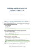 Maternal Child Nursing Care Test Bank 7th Edition 2026&ndash;2027 &vert; Chapters 1&ndash;16 Study Guide & Practice Questions &ndash; Instant Download