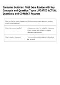 Consumer Behavior    Bundled Exam Questions WITH  CORRECT Answers