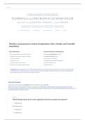 Florida 2-15 Insurance License Exam &vert; 2026&sol;2027 &vert; 150 Questions and Correct Answers &vert; Complete Exam Material