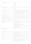 HUN2201 Exam 1 Study Guide PDF &vert; Nutrition Practice Questions & Test Prep