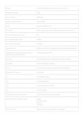ISM3004 UF Exam 1 Study Guide PDF &vert; University of Florida Practice Questions & Review