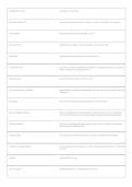 PSY2012 UF Midterm Exam Study Guide PDF &vert; University of Florida Intro to Psychology Review