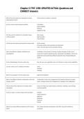 Chapter 6 ITSY 1300 UPDATED ACTUAL Questions and  CORRECT Answers 