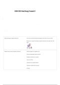 NSG 233 Med Surg 3 Exam 3 2025&sol;2026 Questions And Answers