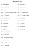 Polyatomic Ions