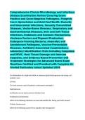 Comprehensive Clinical Microbiology and Infectious Disease Examination Review Covering Gram-Positive and Gram-Negative Pathogens&comma; Pyogenic Cocci&comma; Spirochetes and Acid-Fast Bacilli&comma; Zoonotic and Nosocomial Infections&comma; Sexually Transmitted Diseases&comma; Vector-