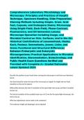 Comprehensive Laboratory Microbiology and Microscopy&colon; Principles and Practices of Aseptic Technique&comma; Specimen Handling&comma; Slide Preparation&comma; Staining Methods Including Simple&comma; Gram&comma; Acid-Fast&comma; Capsule&comma; and Endospore Stains&semi; Microscopy Using Bright-Field&comma; Da