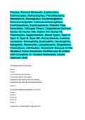 Plasma&comma; Formed Elements&comma; Leukocytes&comma; Erythrocytes&comma; Reticulocytes&comma; Thrombocytes&comma; Hematocrit&comma; Hemoglobin&comma; Oxyhemoglobin&comma; Deoxyhemoglobin&comma; Carbaminohemoglobin&comma; Erythropoiesis&comma; Erythropoietin&comma; Platelet Plug Formation&comma; Collagen Fibers&comma; Coagulation Factors&comma; Fac