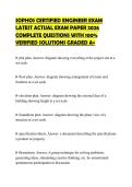 SOPHOS CERTIFIED ENGINEER EXAM LATEST ACTUAL EXAM PAPER 2026 COMPLETE QUESTIONS WITH 100&percnt; VERIFIED SOLUTIONS GRADED A