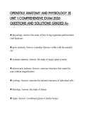 OPENSTAX ANATOMY AND PHYSIOLOGY 2E UNIT 1 COMPREHENSIVE EXAM 2026 QUESTIONS AND SOLUTIONS GRADED A&plus;