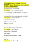 Military Decision-Making Process &lpar;MDMP&rpar; Exam Questions and Answers &lpar;Latest Update 2026&rpar;&period;docx
