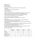 Samenvatting EBM-stof AVM